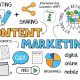 Content Marketing là gì? Những thông tin cần biết về Content Marketing