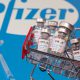 Vắc xin Pfizer COVID 19: Khả năng bảo vệ và mức độ an toàn?