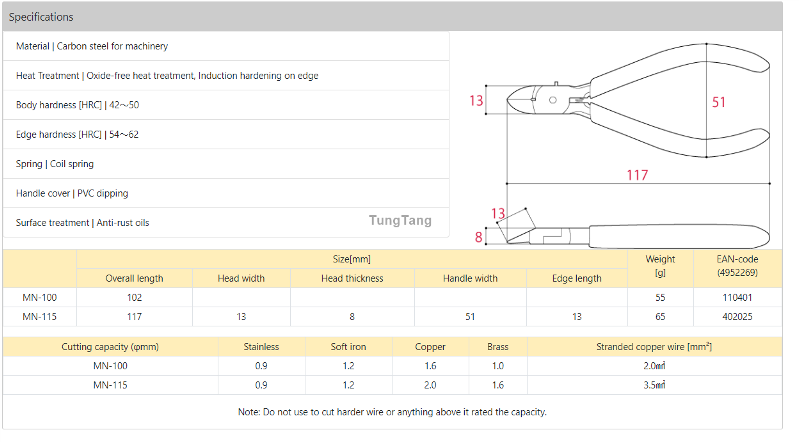 Kìm cắt điện từ 100m MN-100 Tsunoda - Tung Tăng